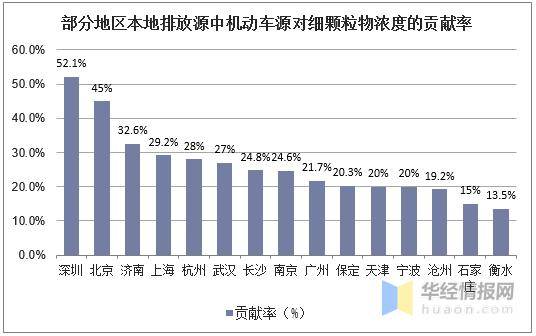 新奥2025-2026年免费资料大-精选解析解释落实|最佳精选