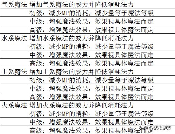 2025全年正版资料免费资料大全中特-仔细释义、解释与落实