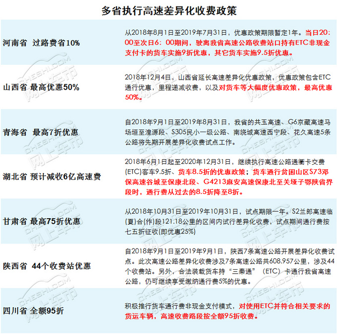 2025全年精准资料免费资料大全-详细解答、解释与落实