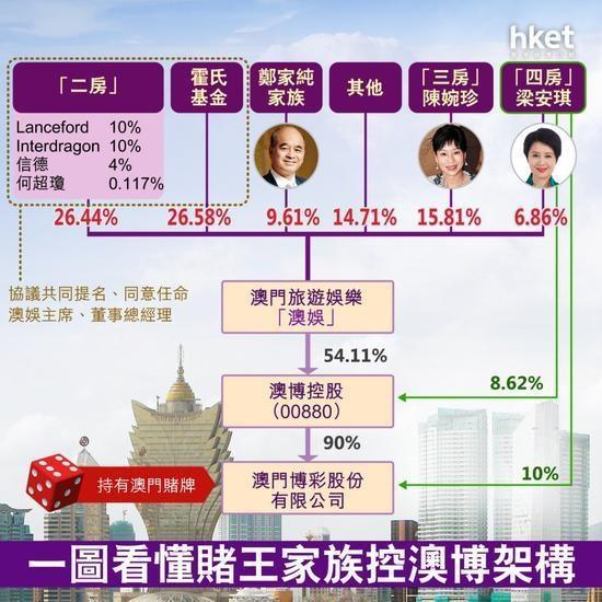 澳门与香港三肖三码精准100%黄大仙-全面释义解释落实|周全释义