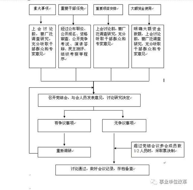 新门内部资料最快最准-精选解释解析落实|最佳精选