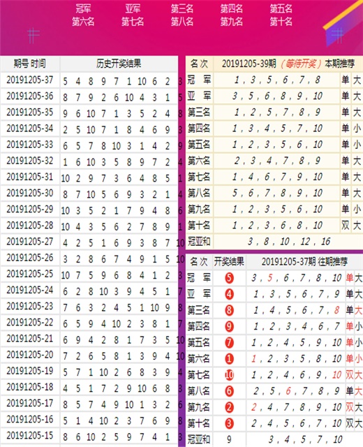 二四六准确内部彩246cn香港-详细解答、解释与落实