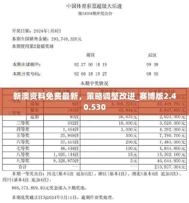 新澳资料正版免费资料-精选解析、落实与策略