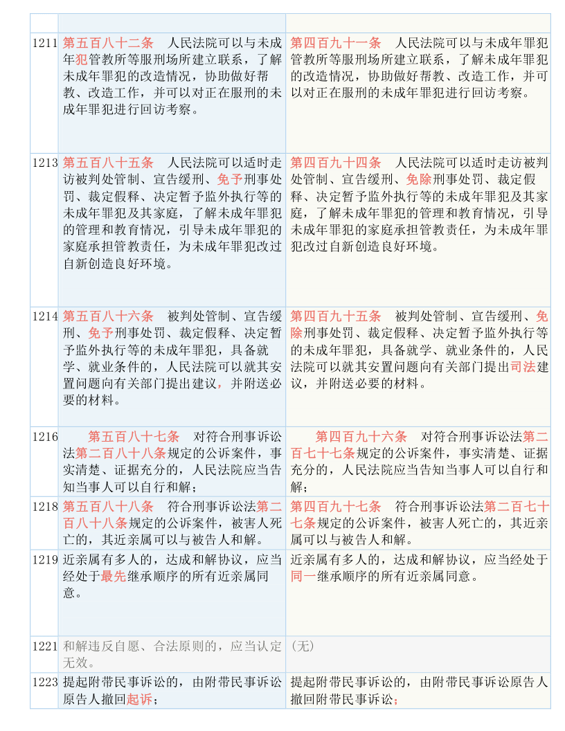 澳门全年资料免费精准大全-全面释义、解释与落实