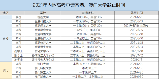 新澳门与香港三期必开一期,词语释义解释与落实展望