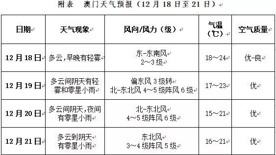 澳门一码一肖一特一中详情合法,民主解答解释与落实展望