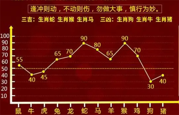 最准一肖一码100%噢,富强解答解释与落实展望