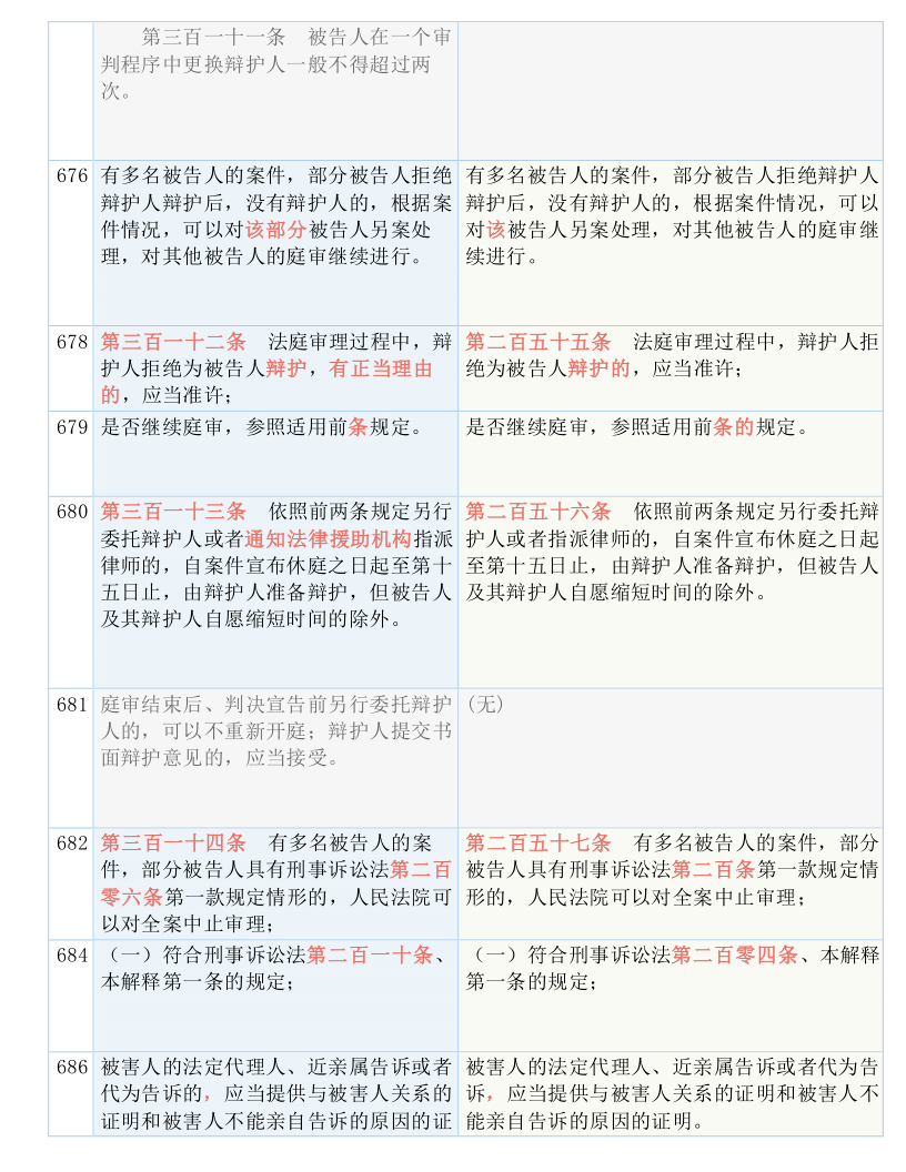 澳门与香港一码一肖一待一中今晚-详细解答、解释与落实