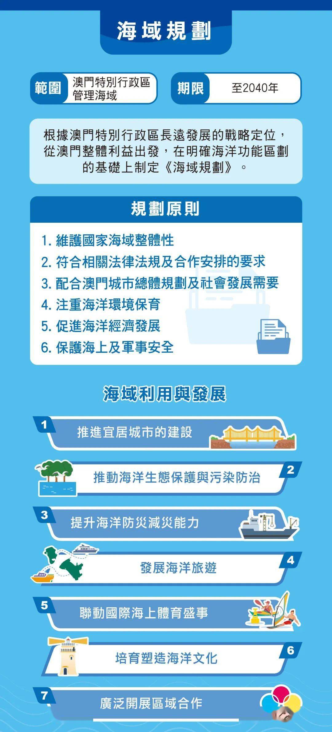 2025澳门精准正版资料免费大全合法吗?-详细解答、解释与落实