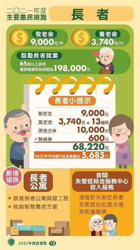 新澳门与香港2025全年全年资料-详细解答、解释与落实