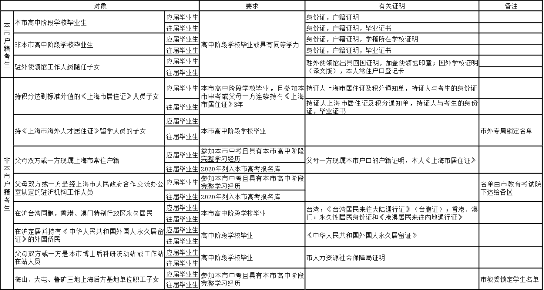 澳门和香港门和香港一码一肖一特一中2025高考,公证解答解释与落实展望