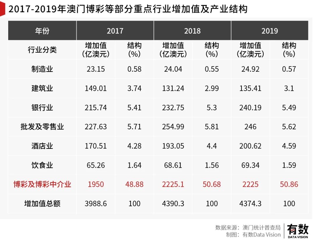 澳门和香港一肖一码一一特一中厂子,全面释义解释与落实展望