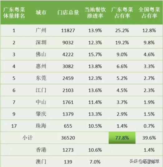 2025澳门和香港门和香港精准免费大全,民主解答解释与落实展望