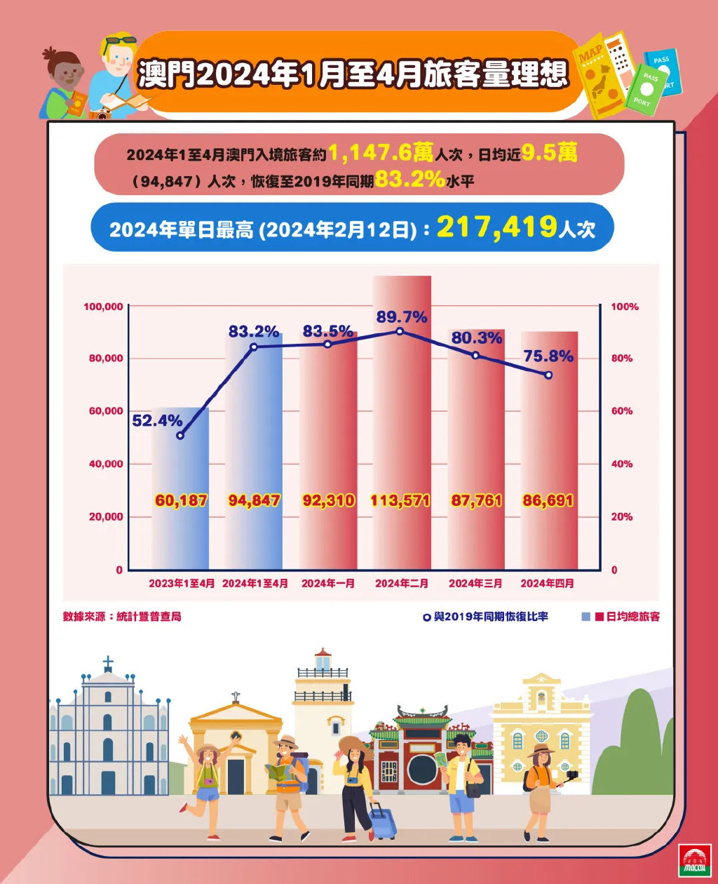 2025新澳门最精准正最精准龙门-详细解答、解释与落实