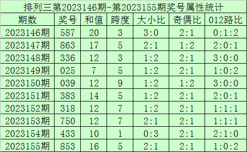 2025澳门和香港特马今晚开奖亿彩网,富强解答解释与落实展望