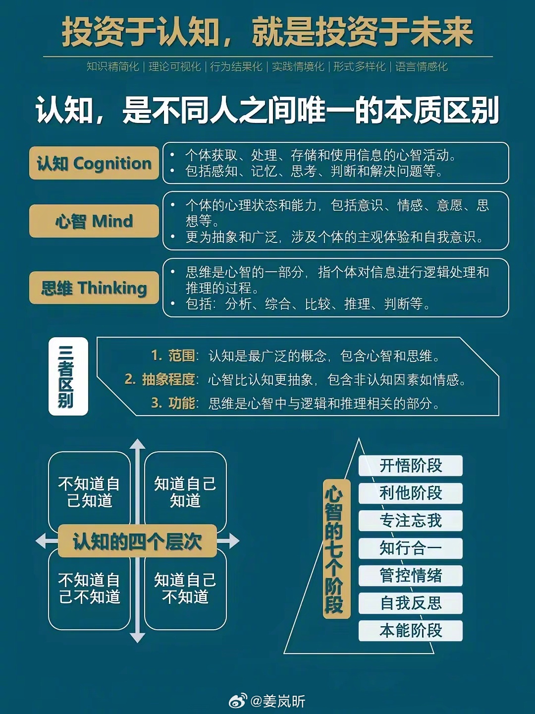 100%准确一肖一.100%准,全面释义解释与落实展望