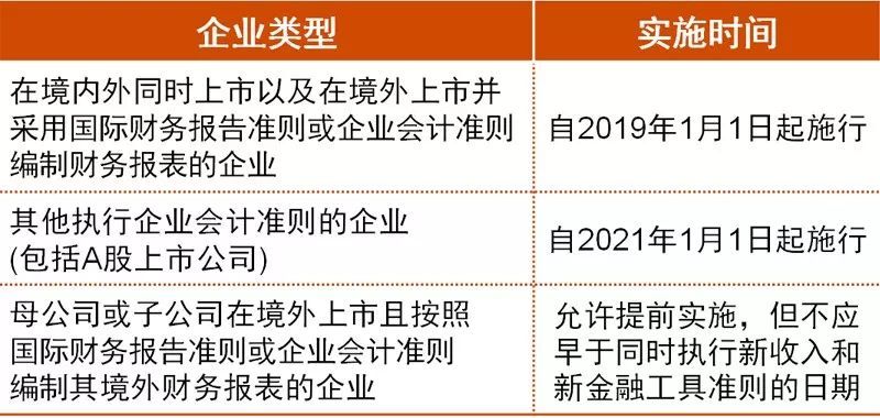 新澳门今晚必中一肖一特-详细解答、解释与落实