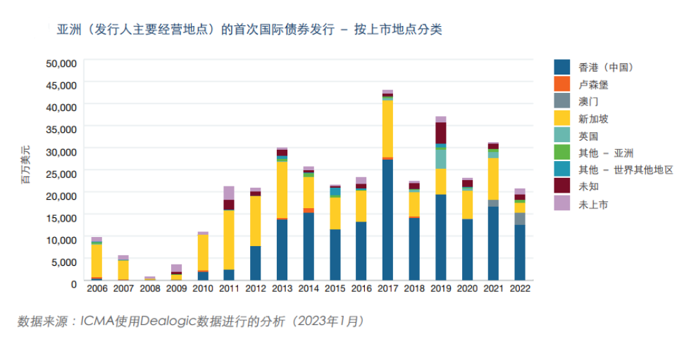 2025新澳门和香港正版免费资本车公中了吗-详细解答、解释与落实