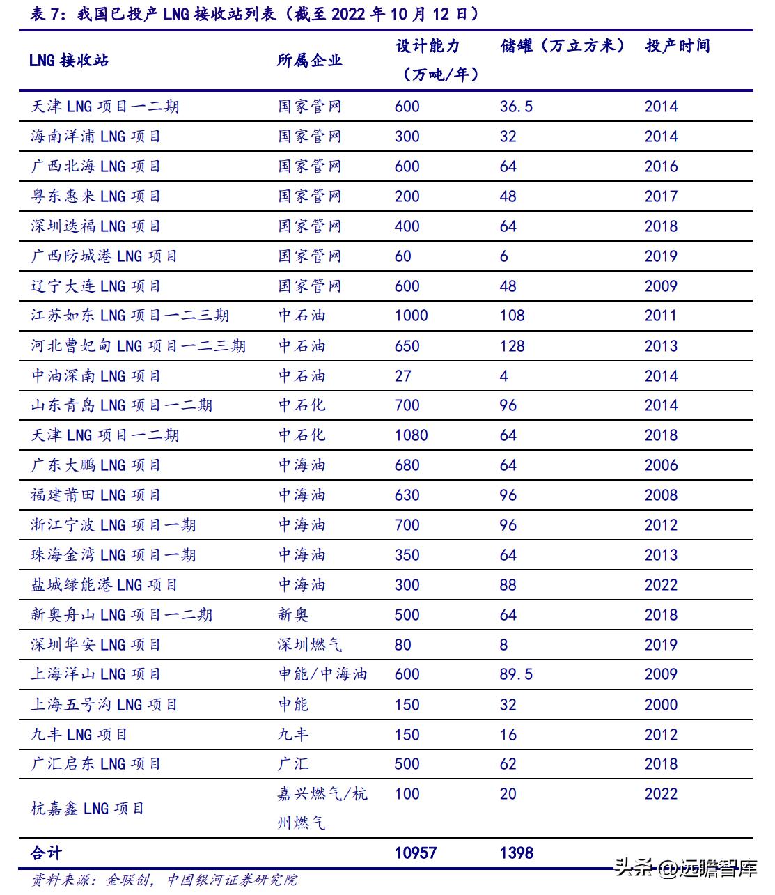 2025新奥最精准免费大全,民主解答解释与落实展望