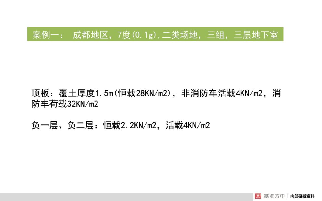 100%准确一肖一.100%准-详细解答、解释与落实