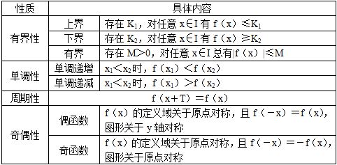 2025全年正版资料免费资料大全功能介绍-详细解答、解释与落实