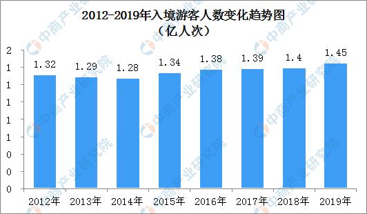 新澳门一码一码100准确,词语释义解释与落实展望