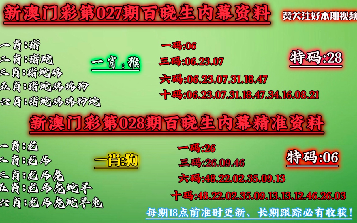 澳门和香港一肖一码一必中一肖同舟前进,词语释义解释与落实展望