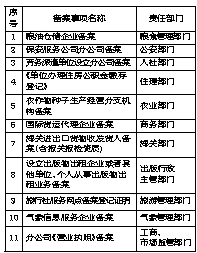 最准一码一肖100%凤凰网,民主解答解释与落实展望