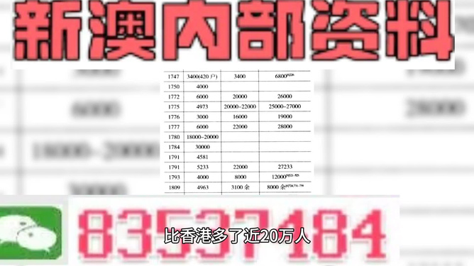 新澳精准资料免费资料提供-详细解答、解释与落实