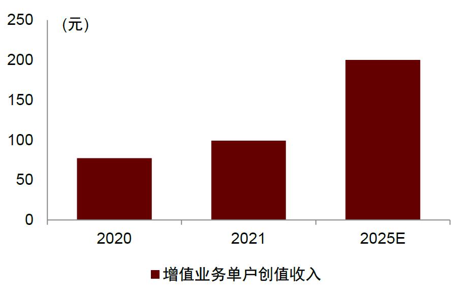 新奥最精准免费大全,全面释义解释与落实展望