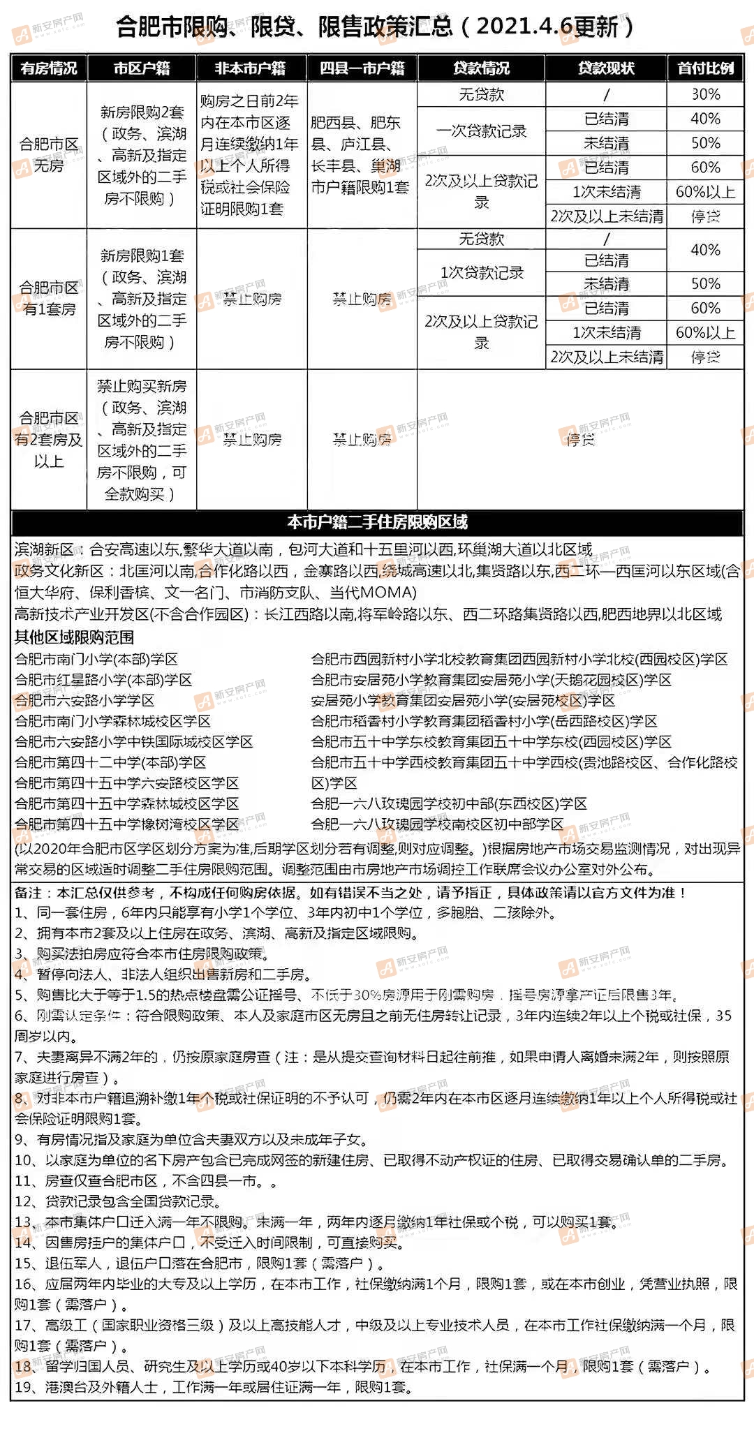 2025全年澳门与香港中奖资料查询-详细解答、解释与落实