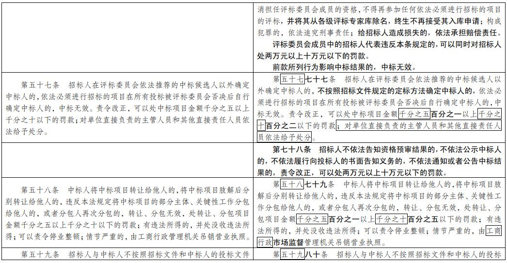 澳门和香港一码一肖一特一中是合法的吗-详细解答、解释与落实